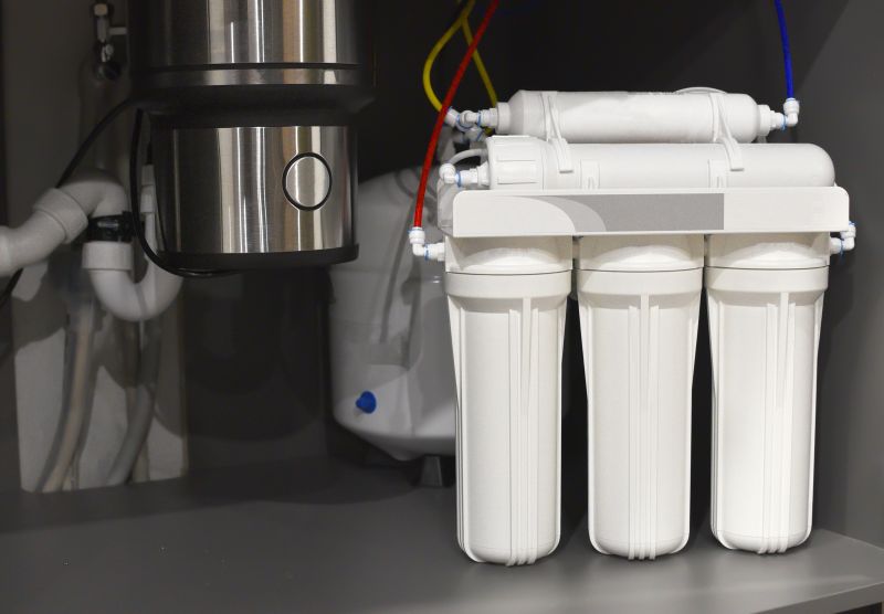 Home Water Filtration Service in Raleigh, NC